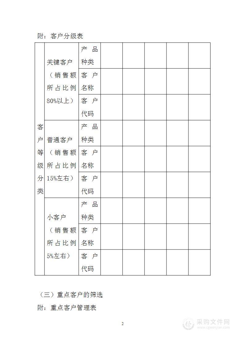 客户关系管理执行方案