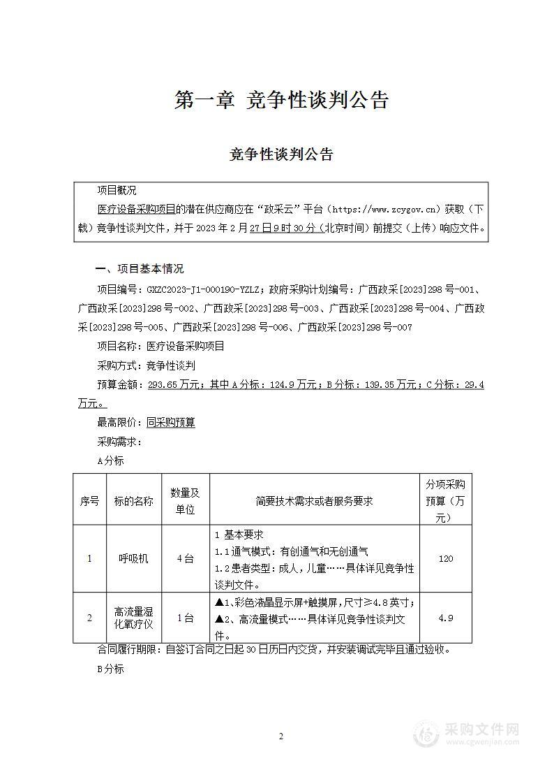 医疗设备采购项目（十二）