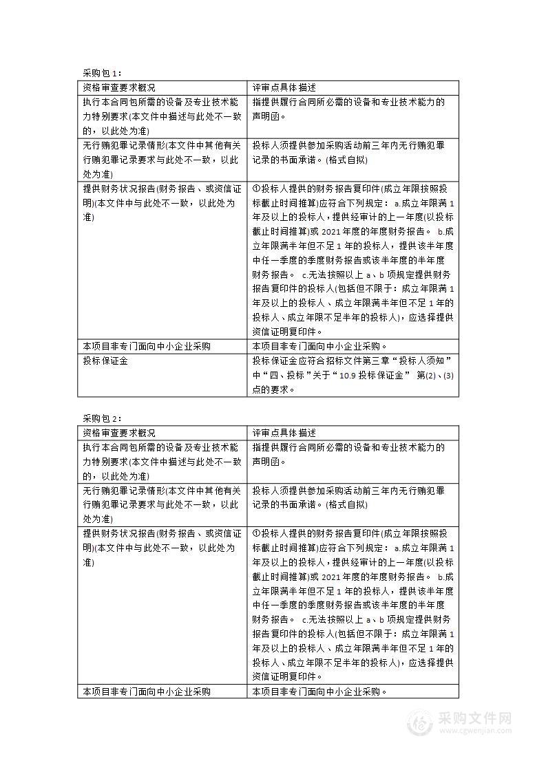 闽江学院工程训练中心精密制造创新平台设备采购项目