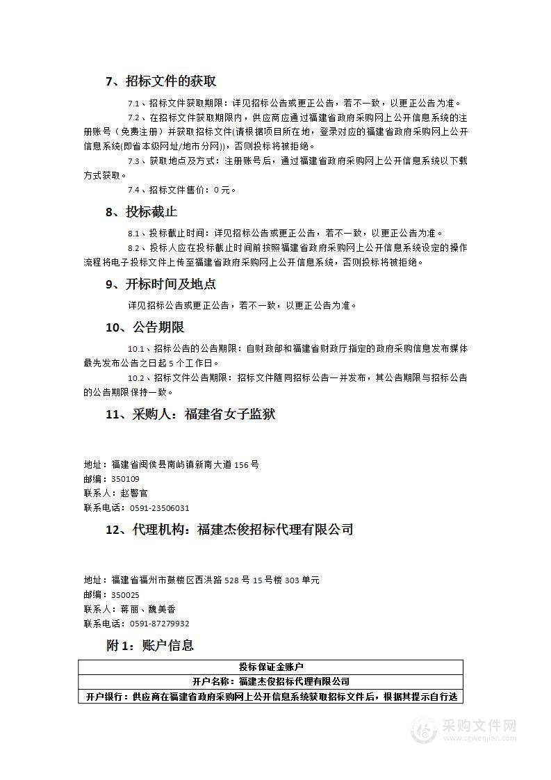 福建省女子监狱广播电视系统整合改造升级采购项目