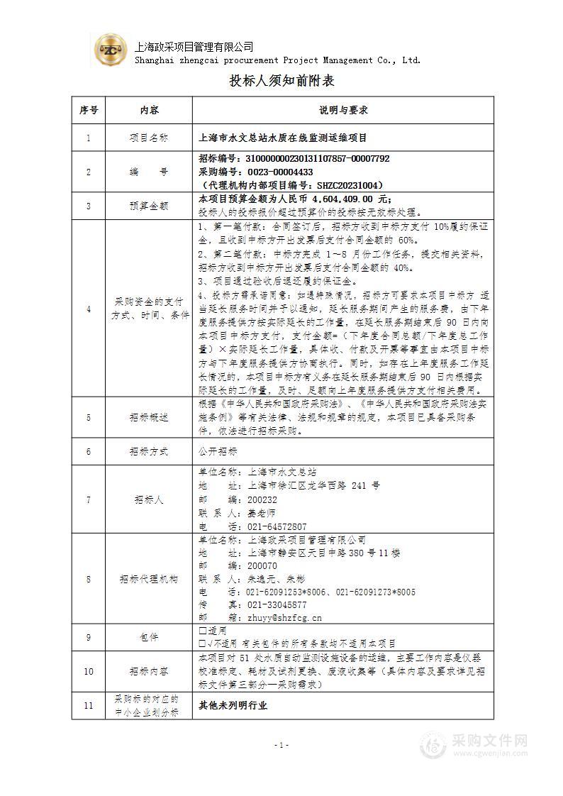 上海市水文总站水质在线监测运维项目