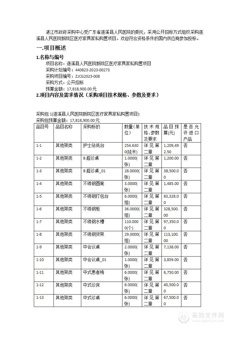 遂溪县人民医院新院区医疗家具家私购置项目