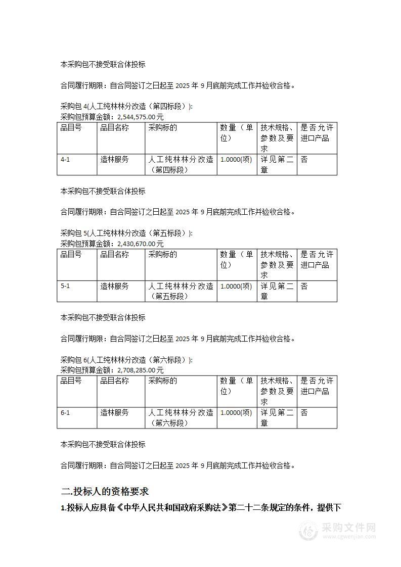 丰顺县2023年人工纯林林分改造项目