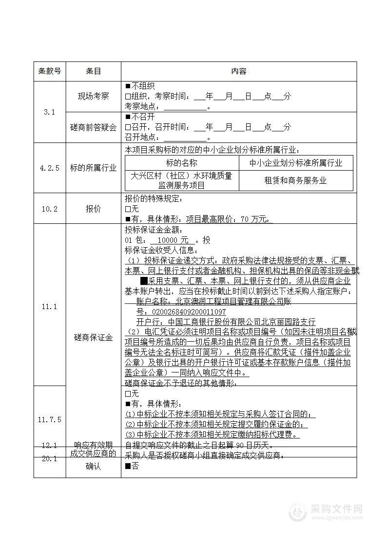 大兴区村（社区）水环境质量监测服务项目