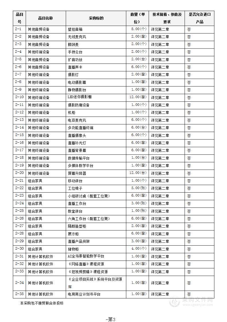 市公用学院数字化移动电商专业建设项目