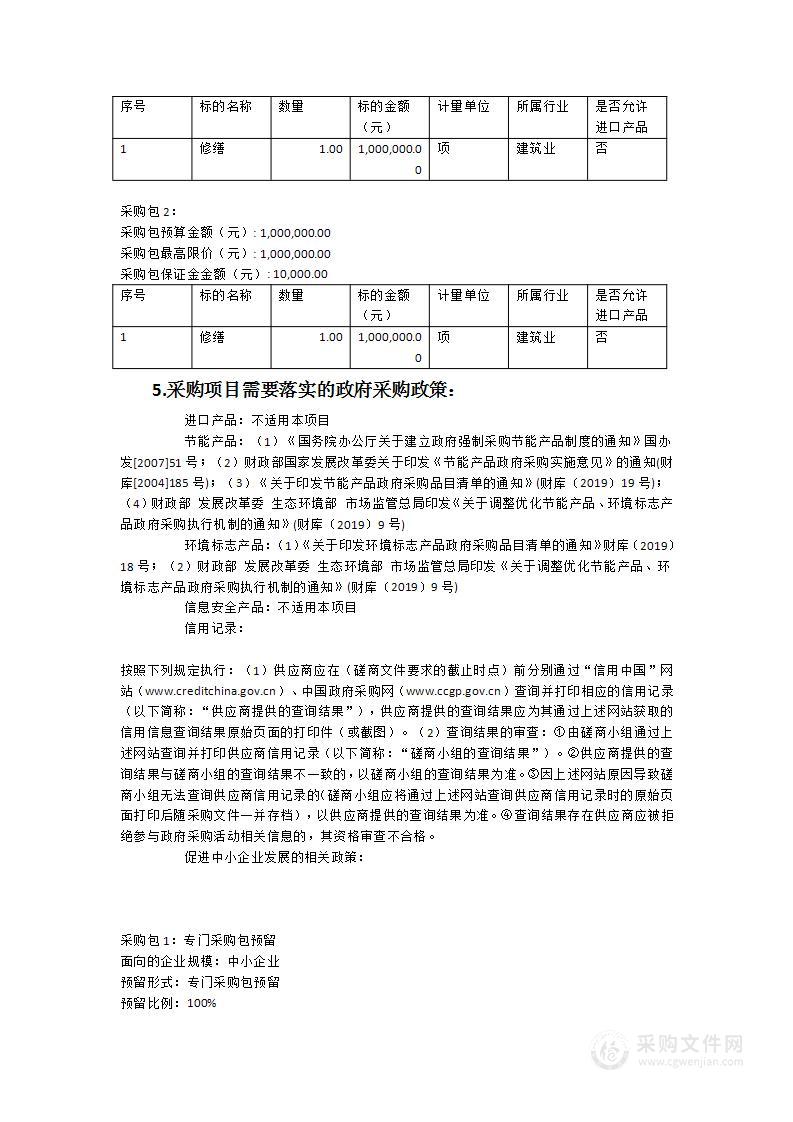 2023年度机关零星修缮项目