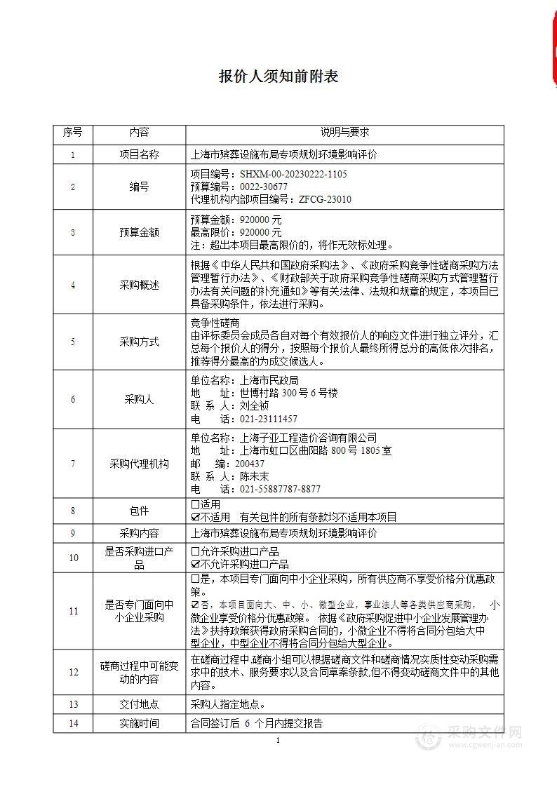 上海市殡葬设施布局专项规划环境影响评价