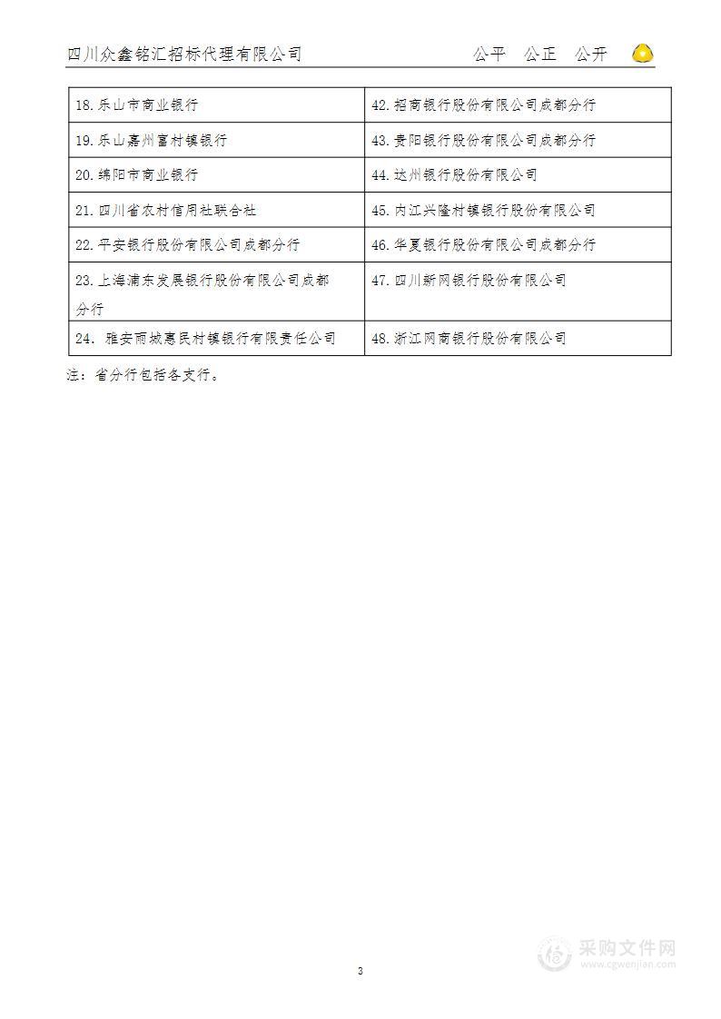 达州市通川区2022年部级水稻绿色高质高效行动水稻种子采购项目