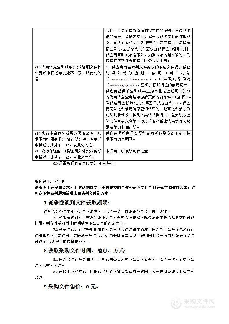 福州高新区实验中学心健室设备采购项目