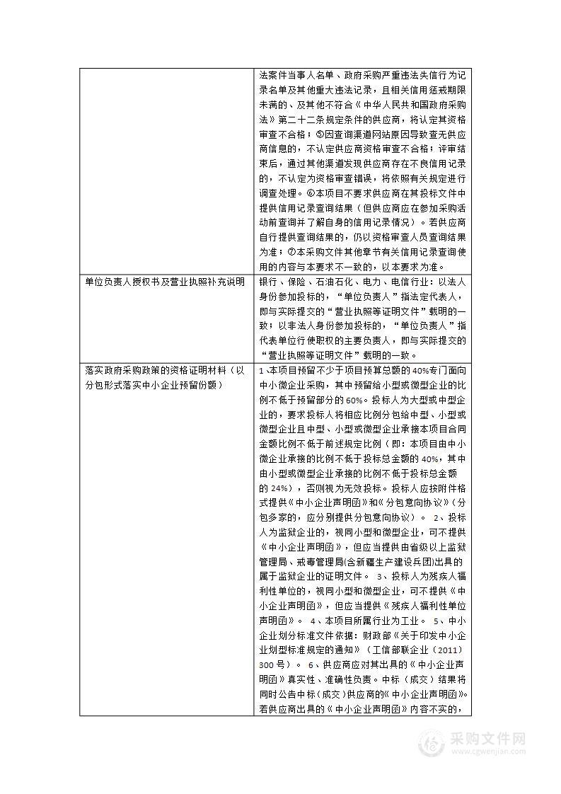 集美区新建城区一类点监控加密补点项目