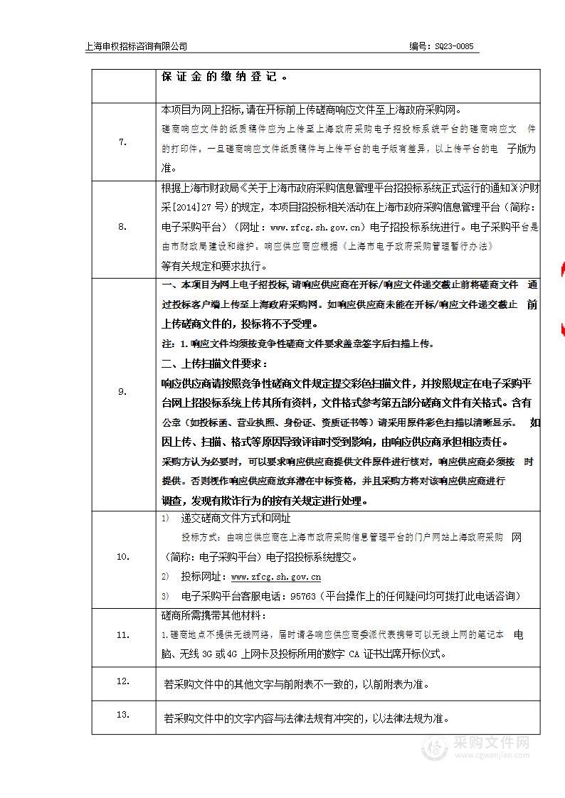 河道管理养护实效专业测评（三标）