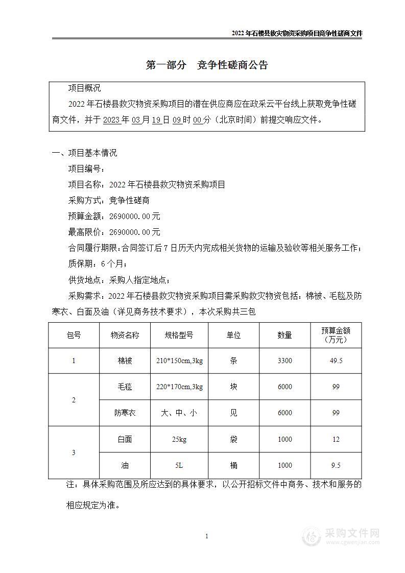 2022年石楼县救灾物资采购项目