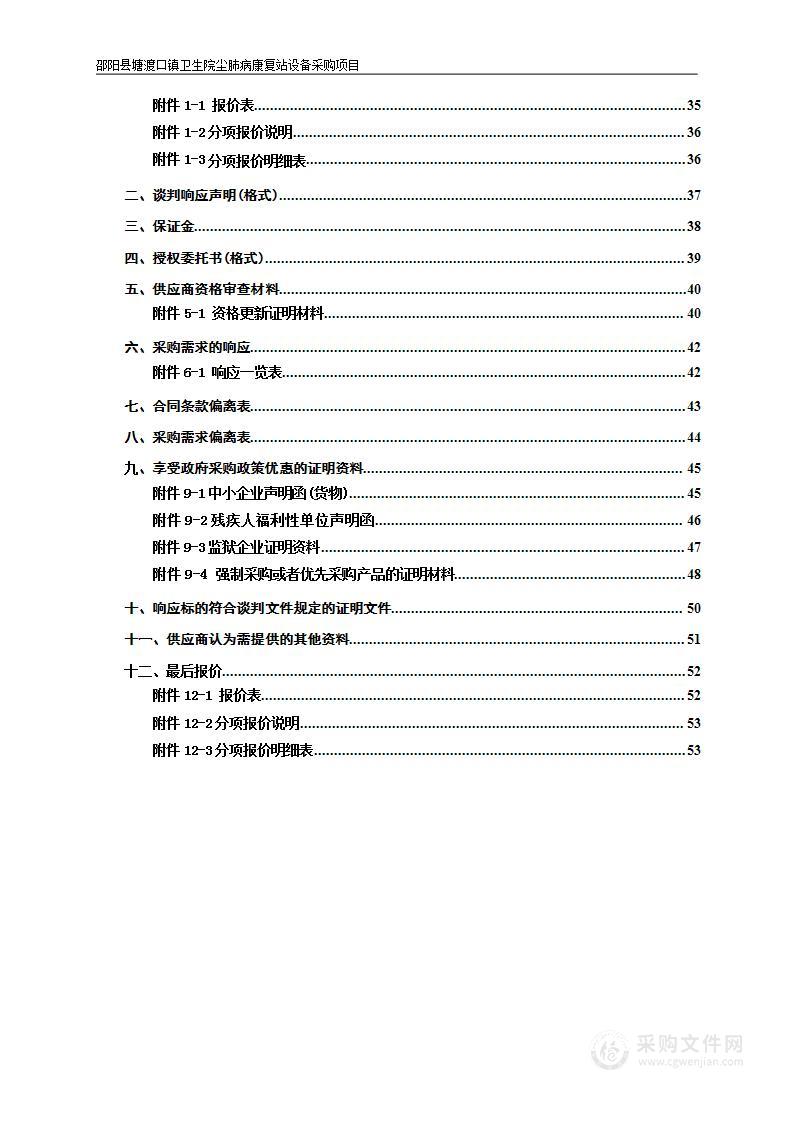 邵阳县塘渡口镇卫生院尘肺病康复站设备采购项目