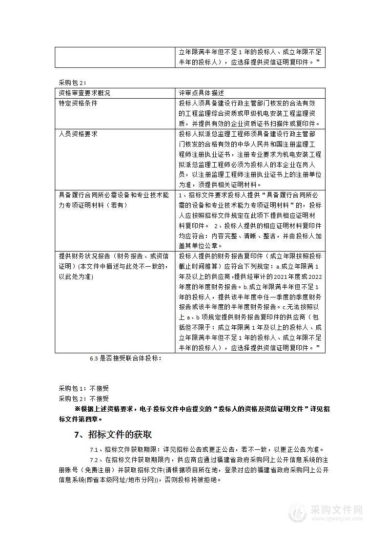 天津大学福州国际联合学院实验室专项-1新风排风系统采购及实验室监理服务采购项目