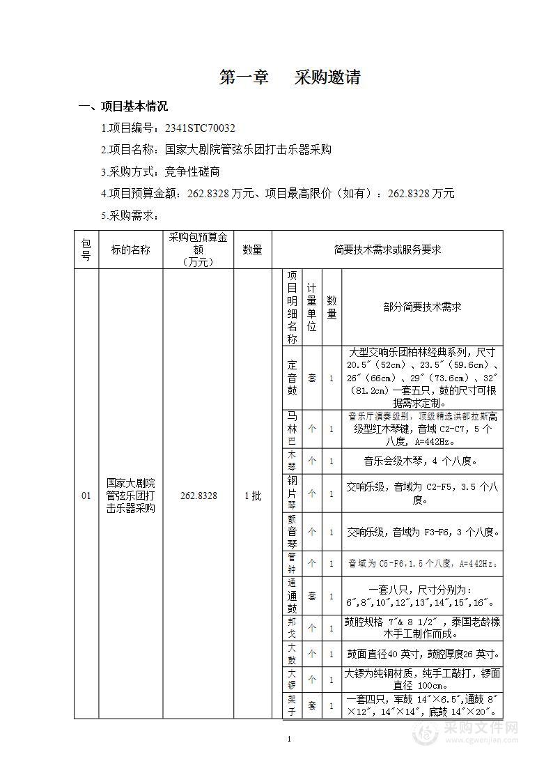 国家大剧院管弦乐团打击乐器采购