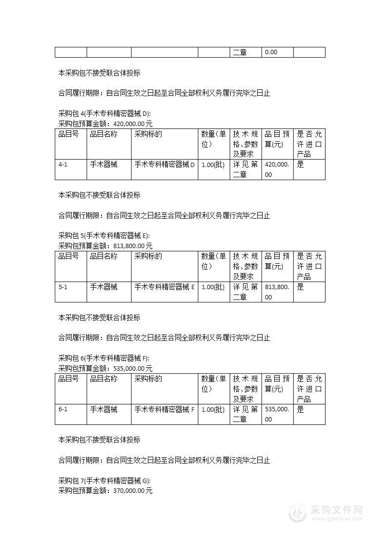 中山大学附属第一（南沙）医院采购手术器械招标项目