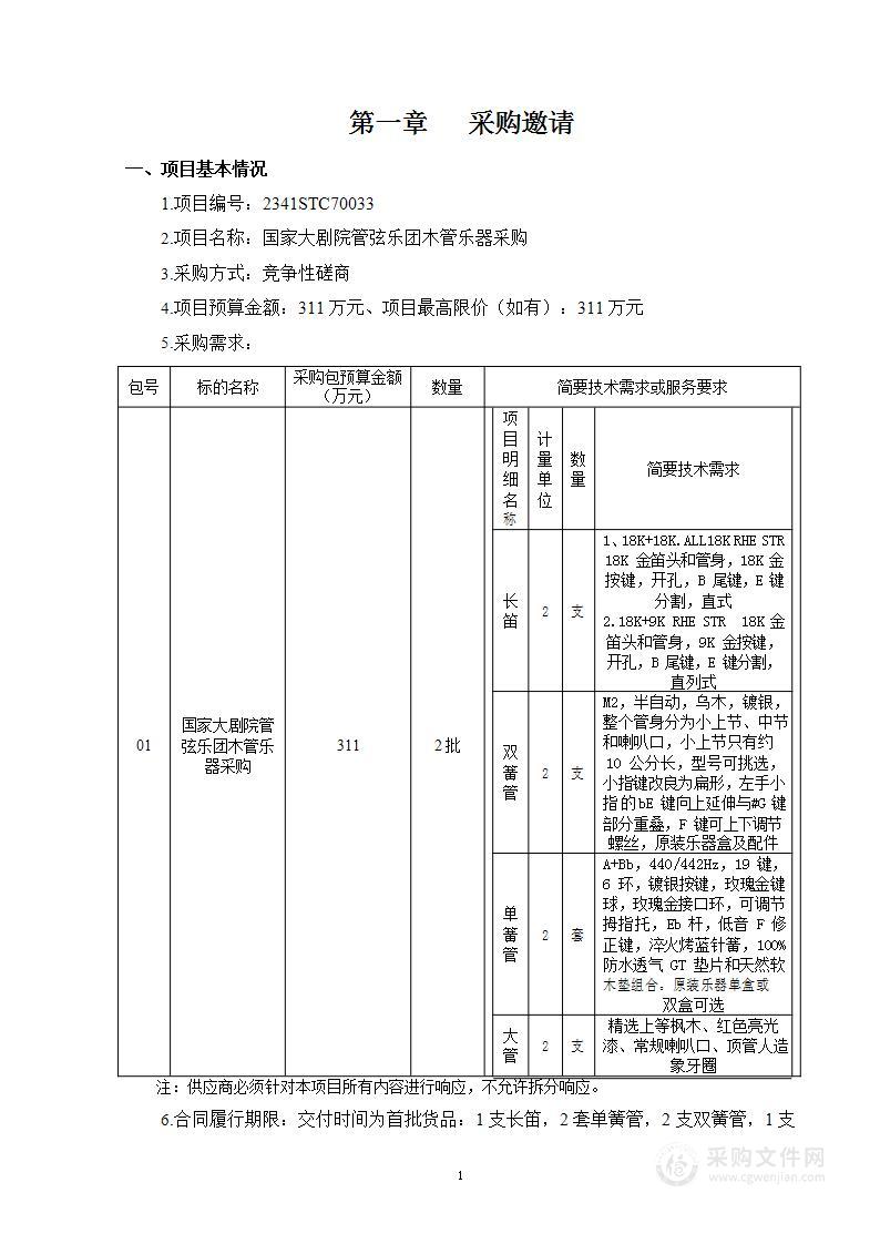 国家大剧院管弦乐团木管乐器采购