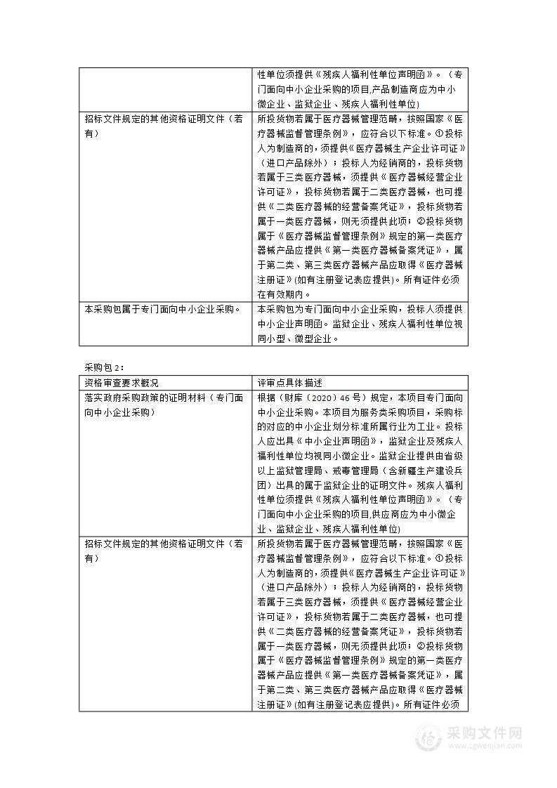 福建省福州监狱医院医疗耗材与检验试剂货物类采购项目