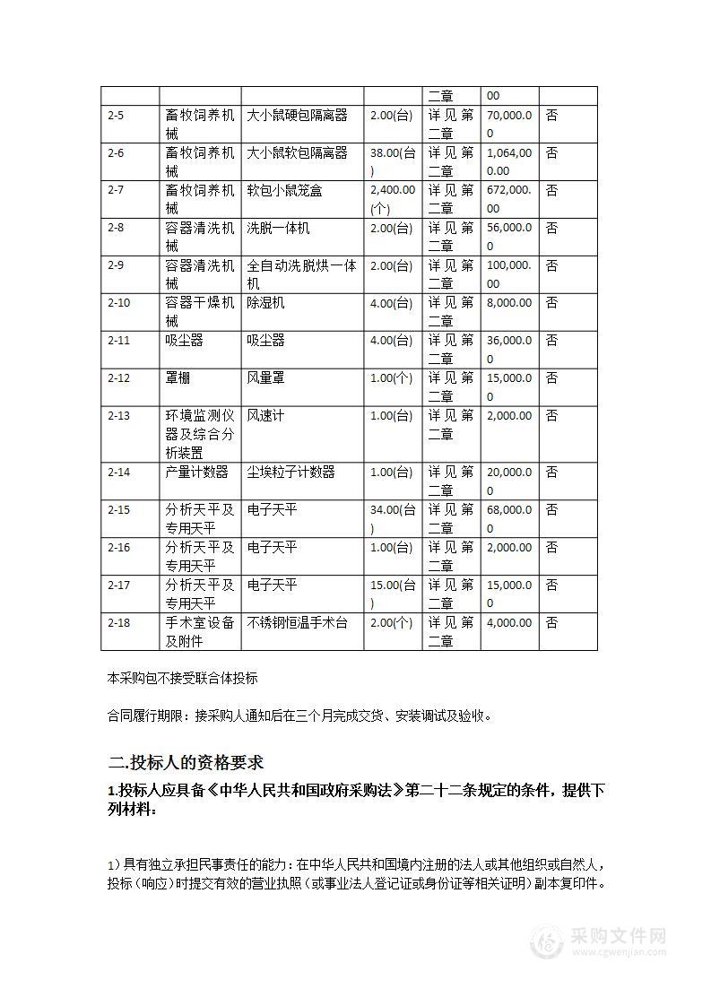 广医大实验动物中心2023年新公共平台建设项目（六）