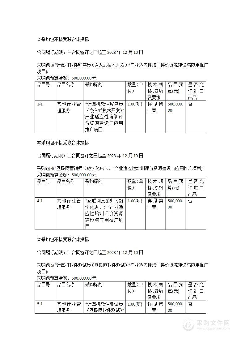 “广州市高技能人才公共实训基地产业适应性培训评价资源建设与应用推广工作”项目建设