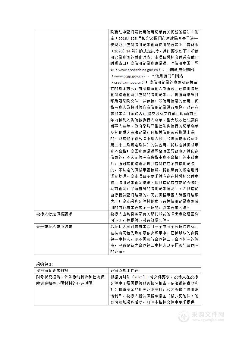 厦门市少年儿童图书馆2023年图书采购项目