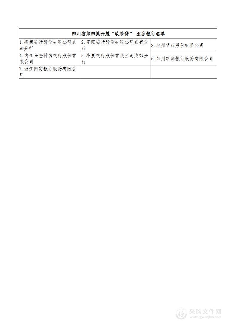 宜宾市2022年翠屏区高标准农田建设项目地力培肥物资有机肥采购项目