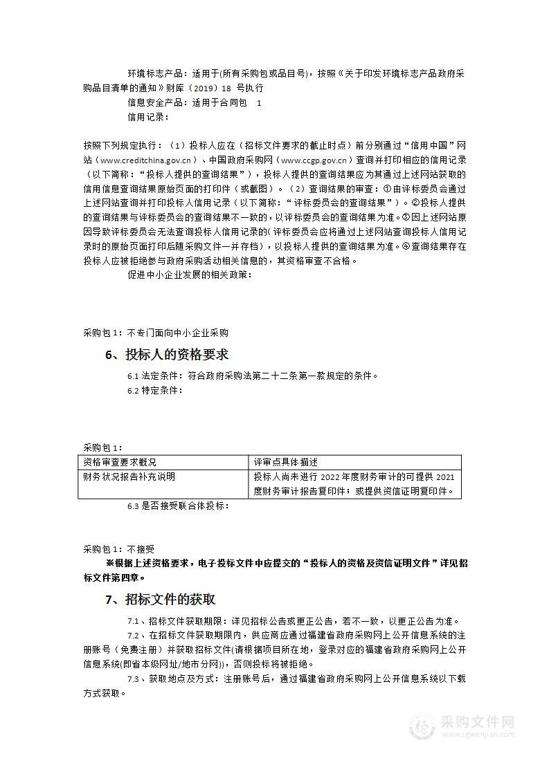 古田县博物馆馆藏文物预防性保护项目