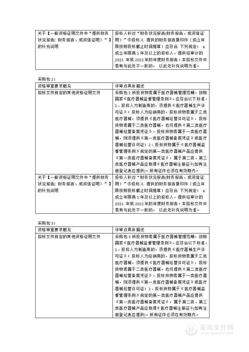 彩色多普勒超声诊断仪