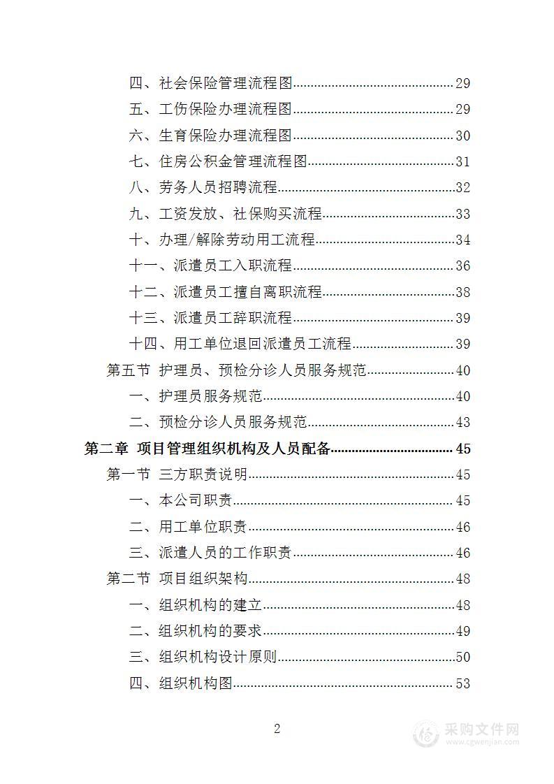 护理员、预检分诊人员采购投标方案