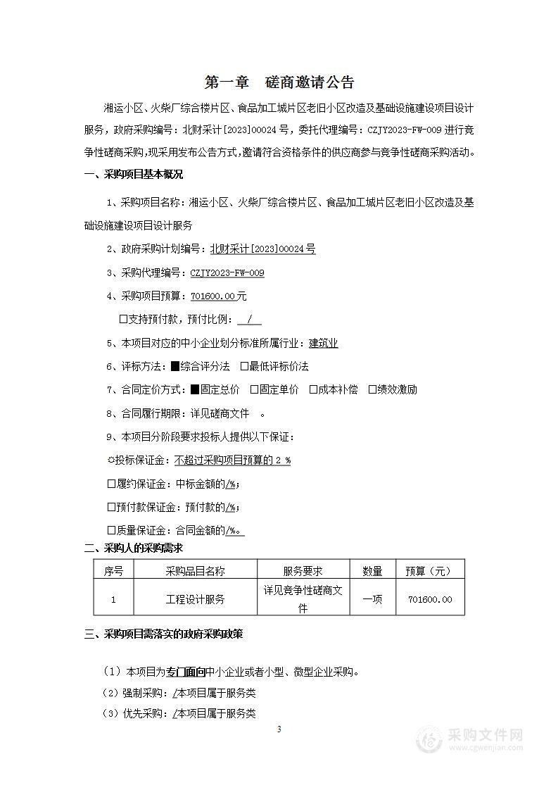 湘运小区、火柴厂综合楼片区、食品加工城片区老旧小区改造及基础设施建设项目设计服务