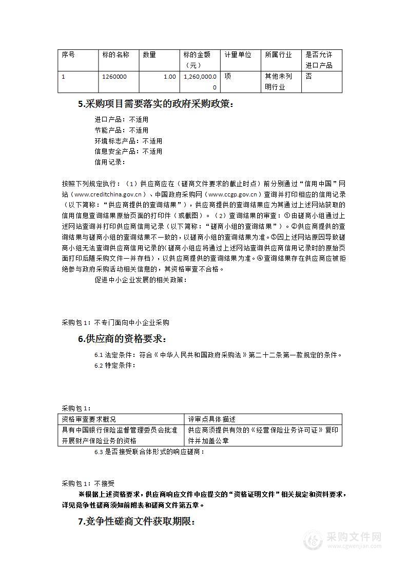 漳州开发区2023-2025年市政设施保险项目