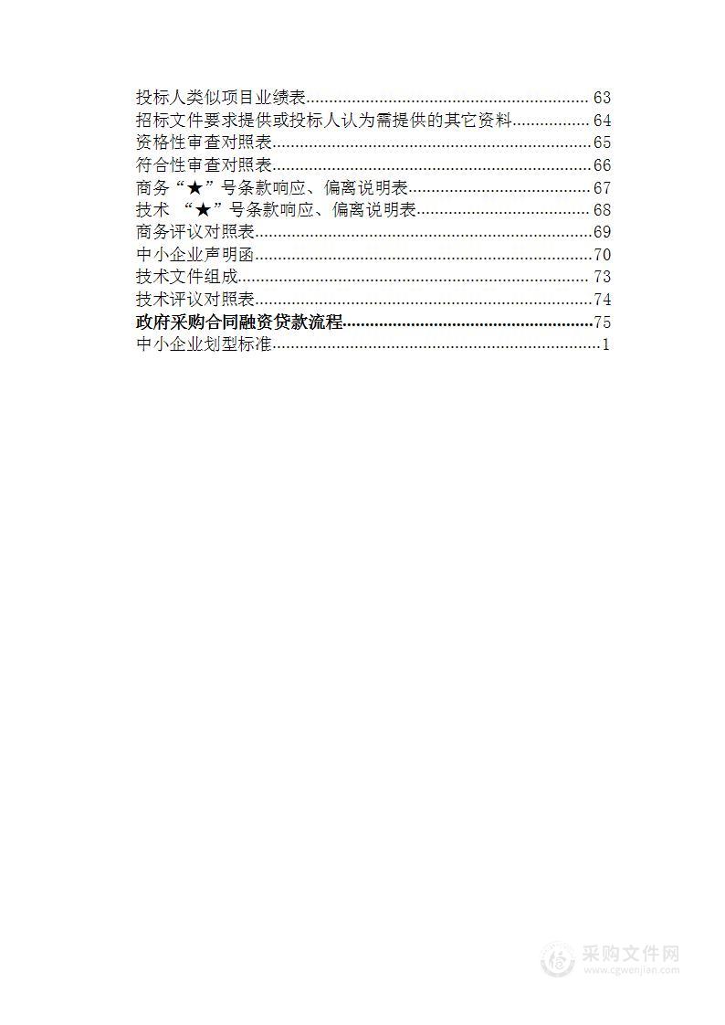 兴山县经济困难的高龄、失能老年人居家上门服务