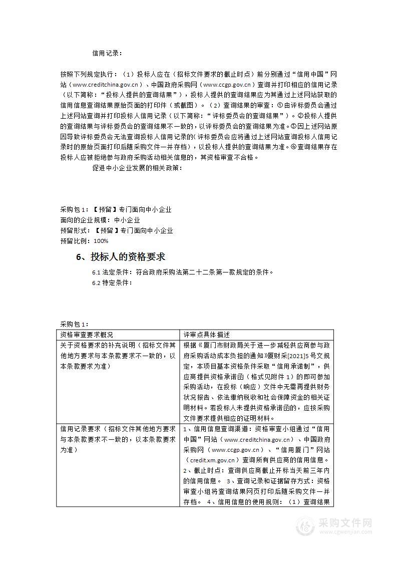 出租屋燃气用户安全检查服务