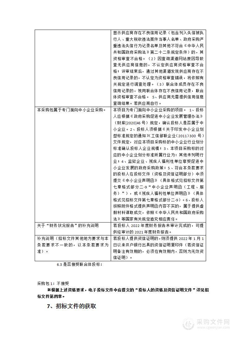 出租屋燃气用户安全检查服务