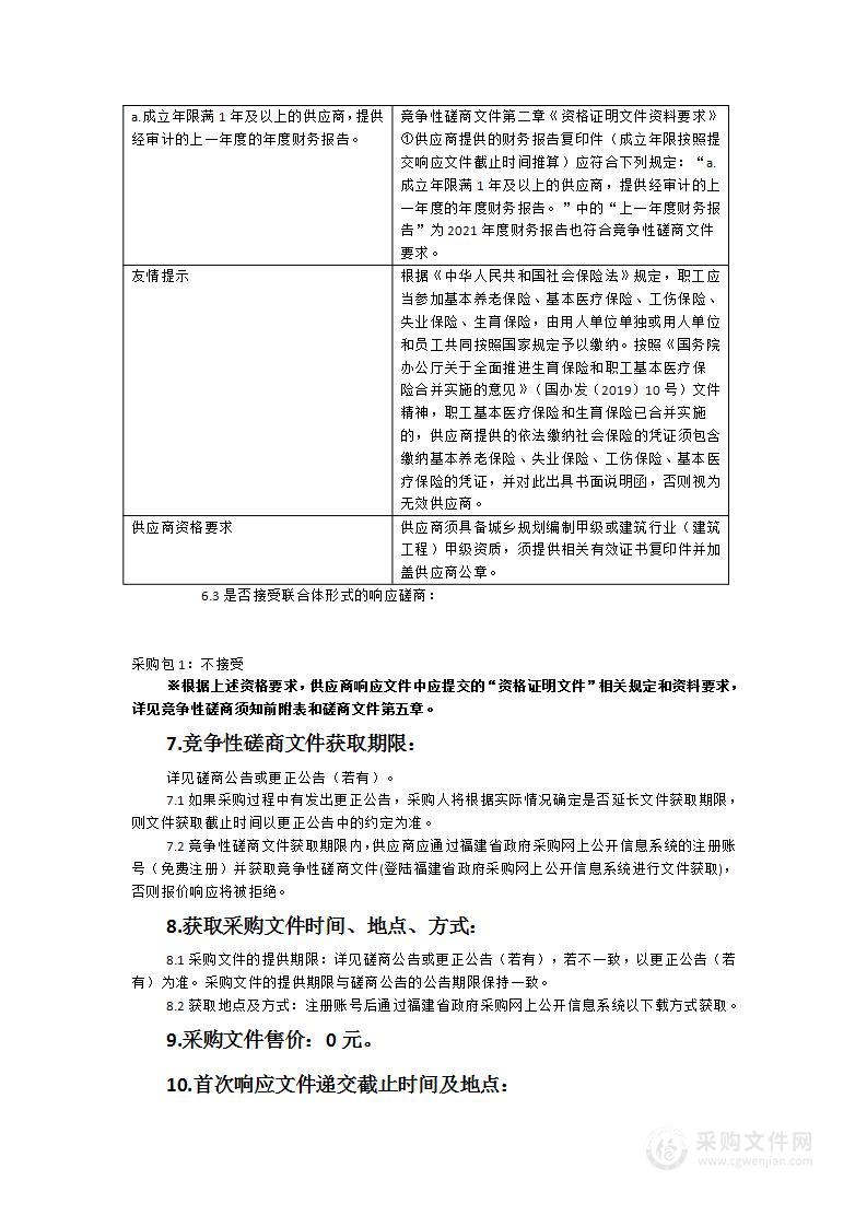 龙海石码老城区城市设计及控规编制项目