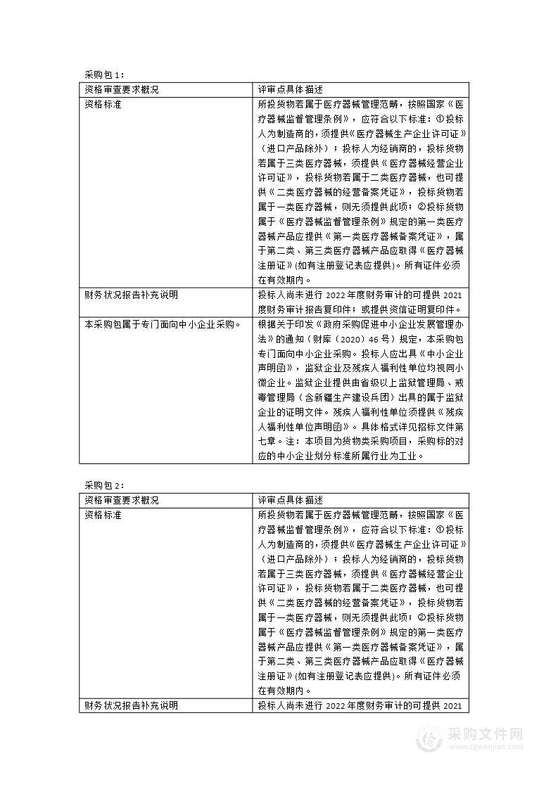 福建省立医院病理检验基础设备采购项目