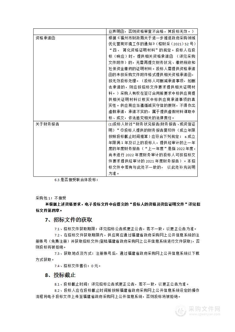 福州市房地产资质及预售资金监管系统项目