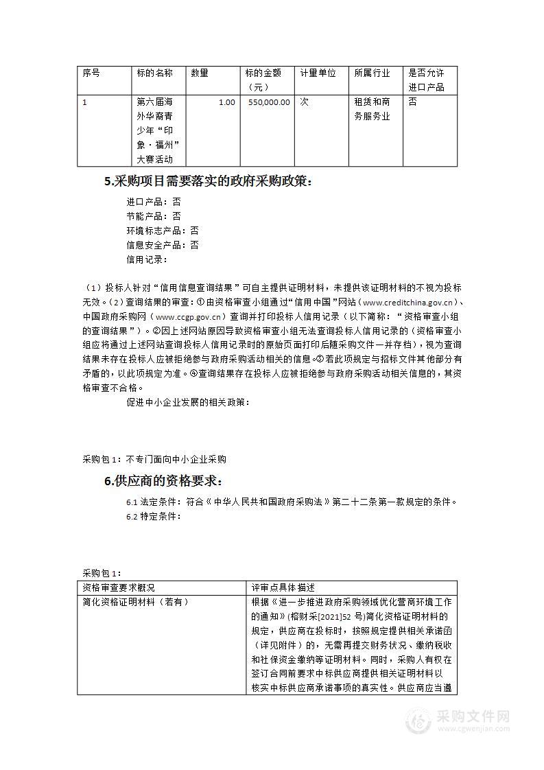 第六届海外华裔青少年“印象·福州”大赛活动