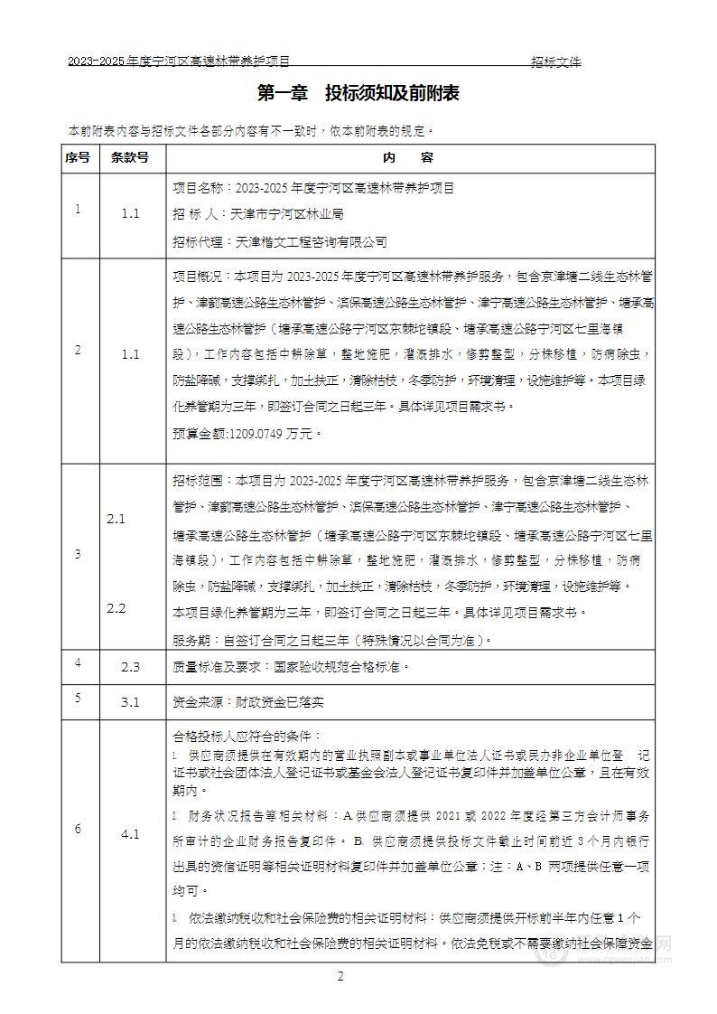 2023-2025年度宁河区高速林带养护项目