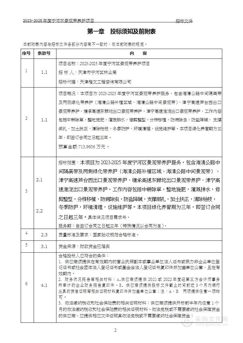 2023-2025年度宁河区景观带养护项目