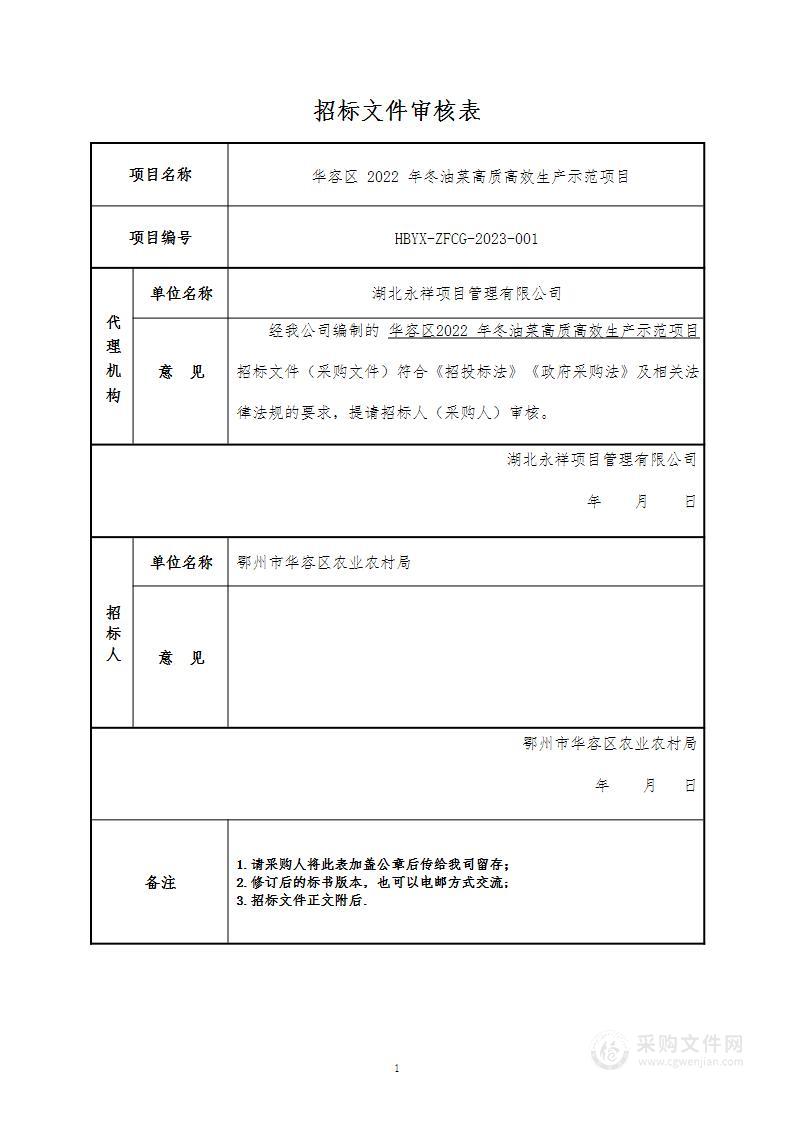 华容区2022年冬油菜高质高效生产示范项目