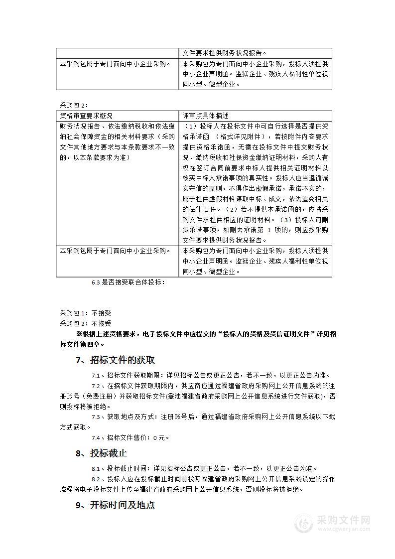 2023年福州高新区食品安全监督抽检服务采购项目