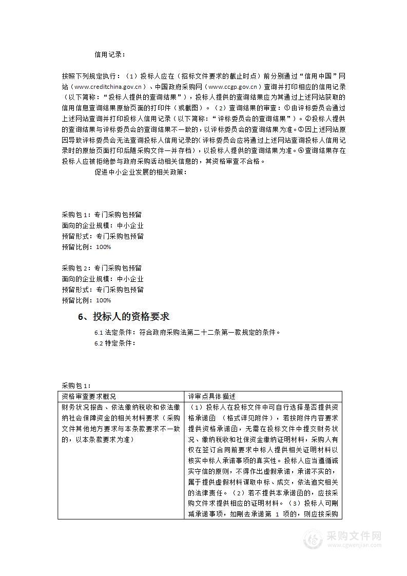 2023年福州高新区食品安全监督抽检服务采购项目