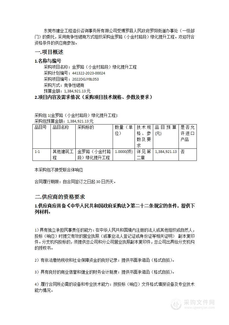 金罗路（小金村路段）绿化提升工程