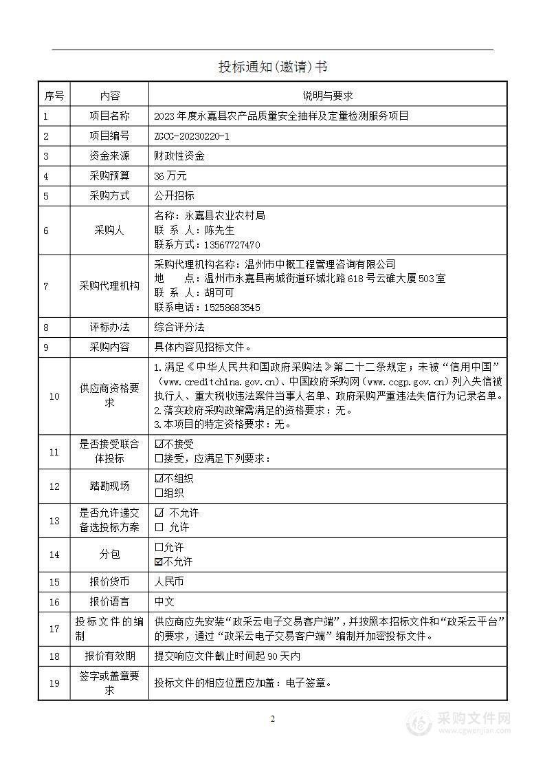 2023年度永嘉县农产品质量安全抽样及定量检测服务