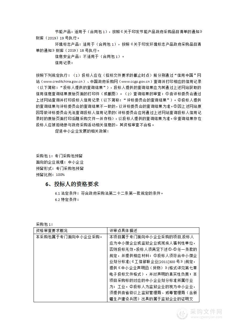 福州市绿化管理处2022年市管道路绿化社会化养护管理项目（肥料）货物类采购项目