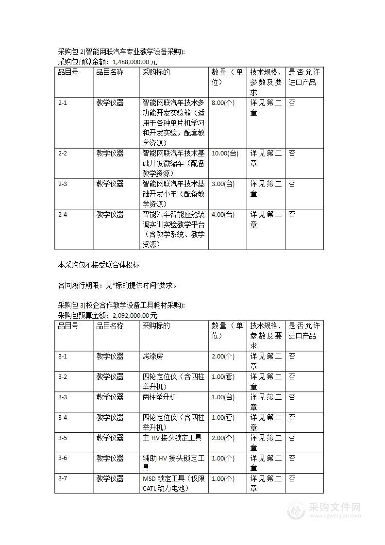 广州市交通技师学院汽车教学技能竞赛校企合作设备工具耗材购置项目