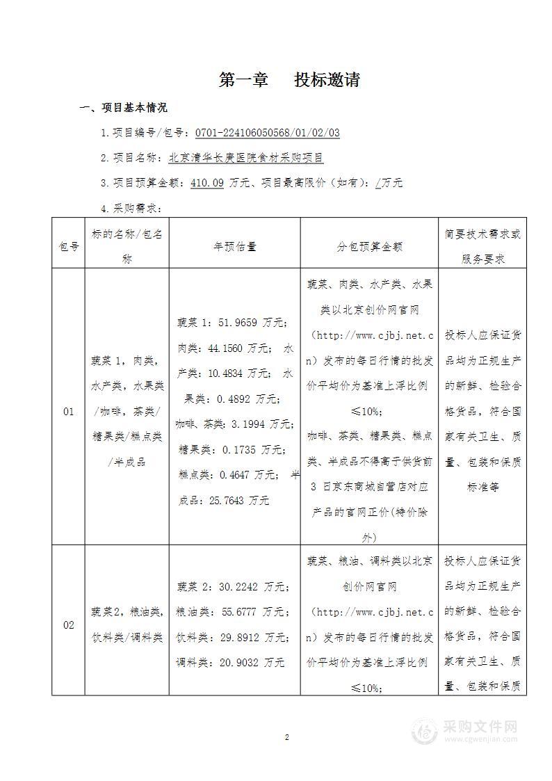 北京清华长庚医院食材采购项目