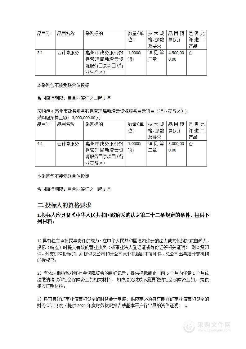 惠州市政务服务数据管理局新增云资源服务目录项目