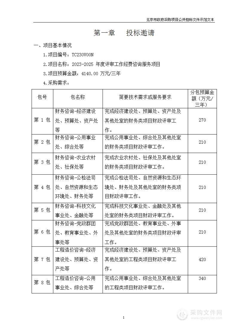 2023-2025年度评审工作经费咨询服务项目